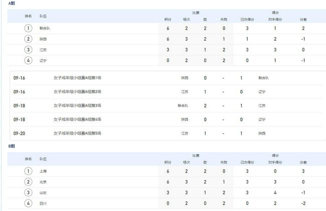 精品成人久久
